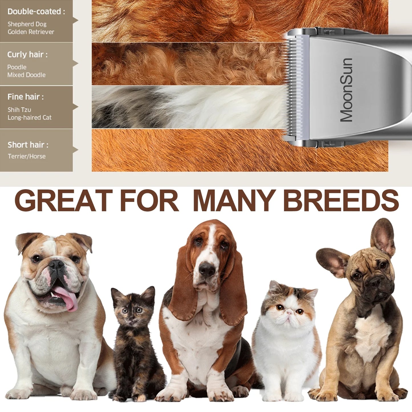 5-Speed Adjustable Rechargeable Dog & Cat Grooming Clippers Kit with 1 X Silver Dog Clipper