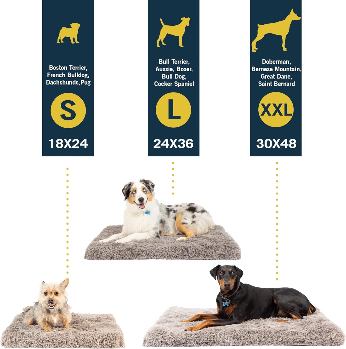 Long Plush Dog Mat, Dog Bed & Crate Mat (Extra Plush & Versatile Washable Dog Bed. Perfect Dog Crate Mat and Calming Dog Bed with Nonslip Bottom) XXL Measures 30" X 48"