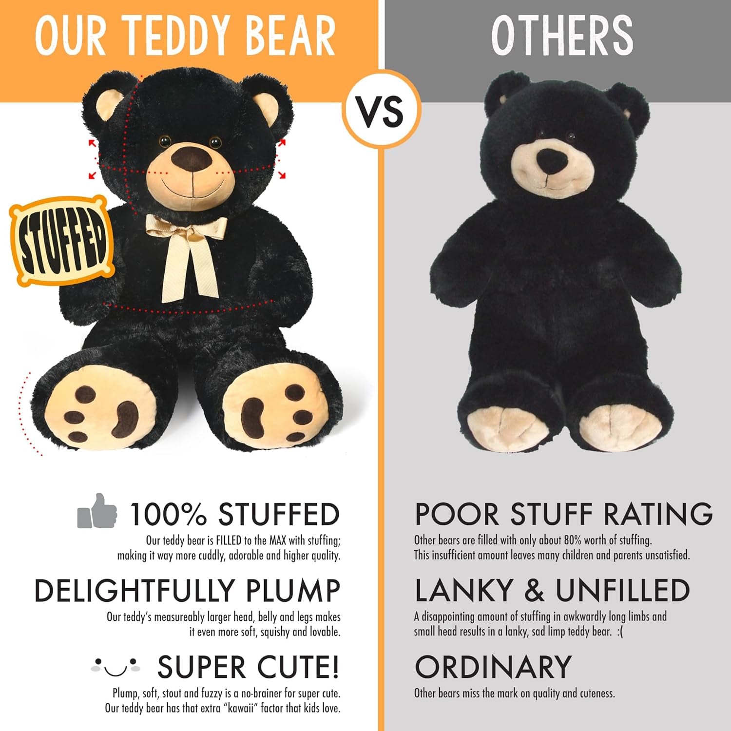 3 Feet Giant Teddy Bear Stuffed Animal, 36 Inch Large Bear Plush Toy with Footprints for Birthday, Anniversary, for Boyfriend, Girlfriend